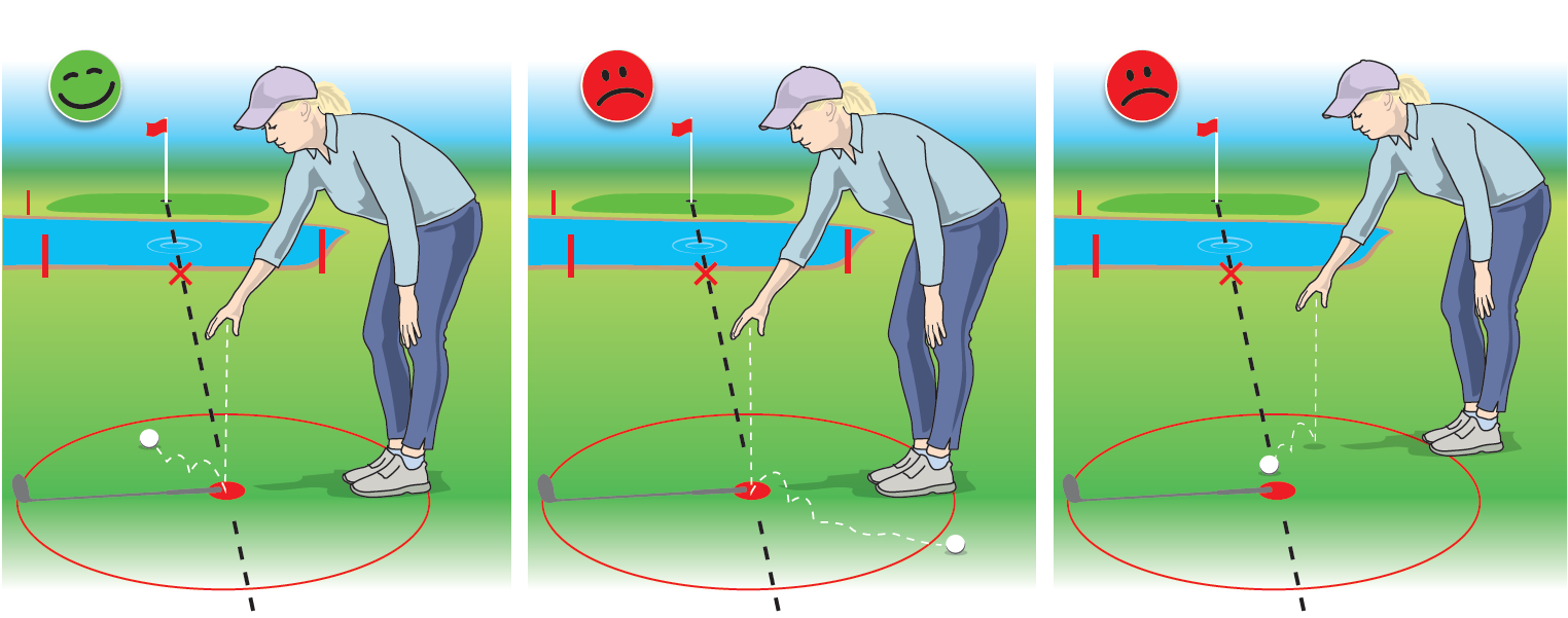 Drop på flaglinje golf golfreglerne regler
